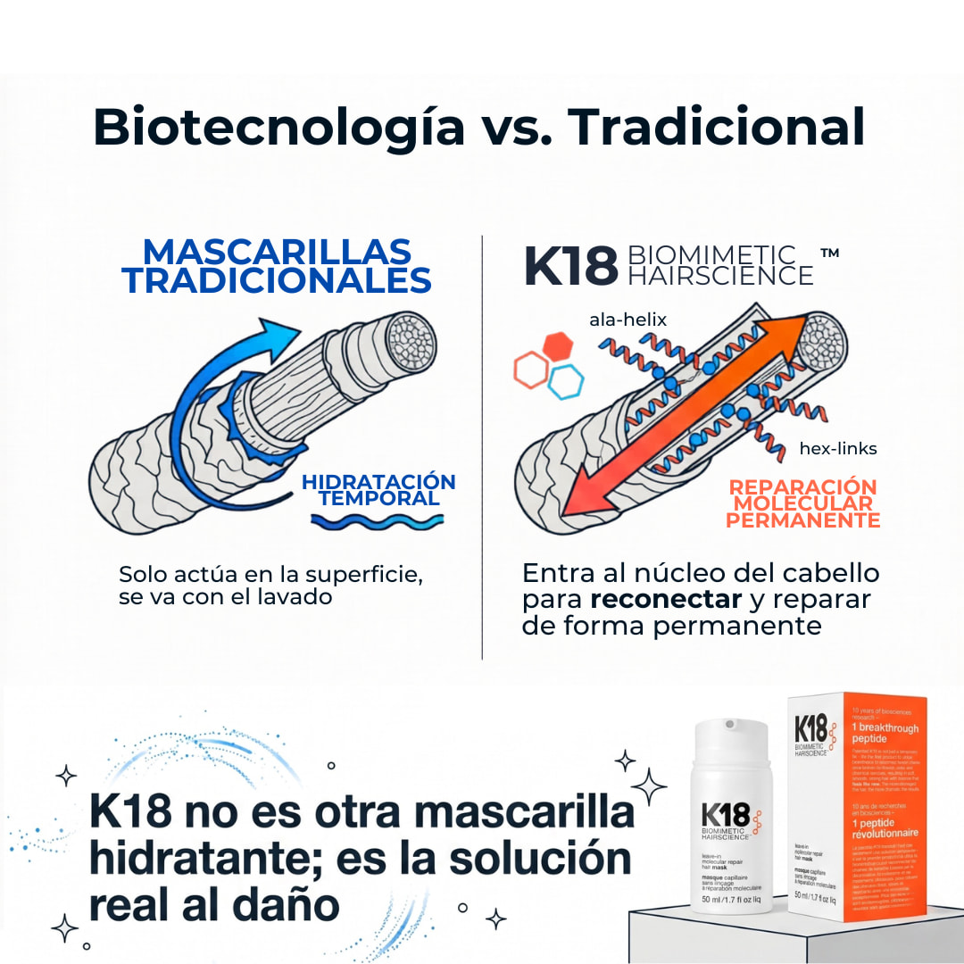 mascarilla de reparación molecular sin enjuague para cabello dañado tratamiento restaurador con péptidos para cabello decolorado y teñido repara en 4 minutos envase de 50ml mascarilla de reparación molecular sin enjuague para cabello dañado tratamiento restaurador con péptidos para cabello decolorado y teñido repara en 4 minutos envase de 50ml